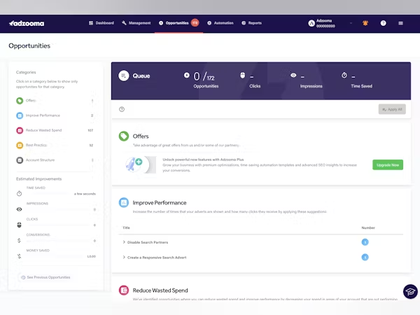 Adzooma: software per la conformità nel marketing