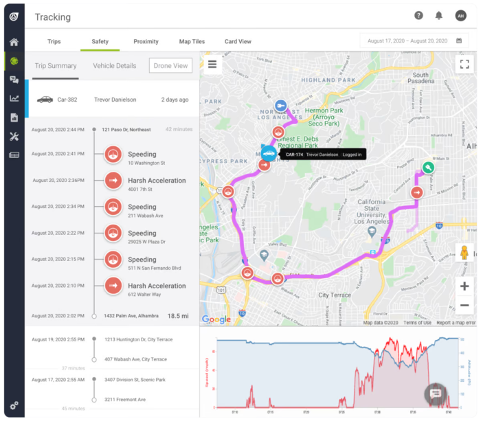 10 Best Fleet Management Software to Boost Operations in 2026