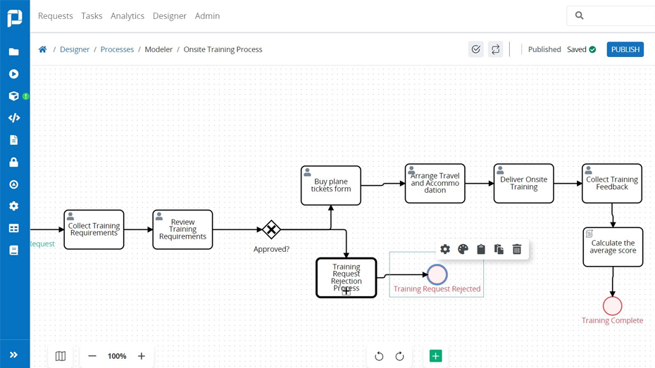 ProcessMaker