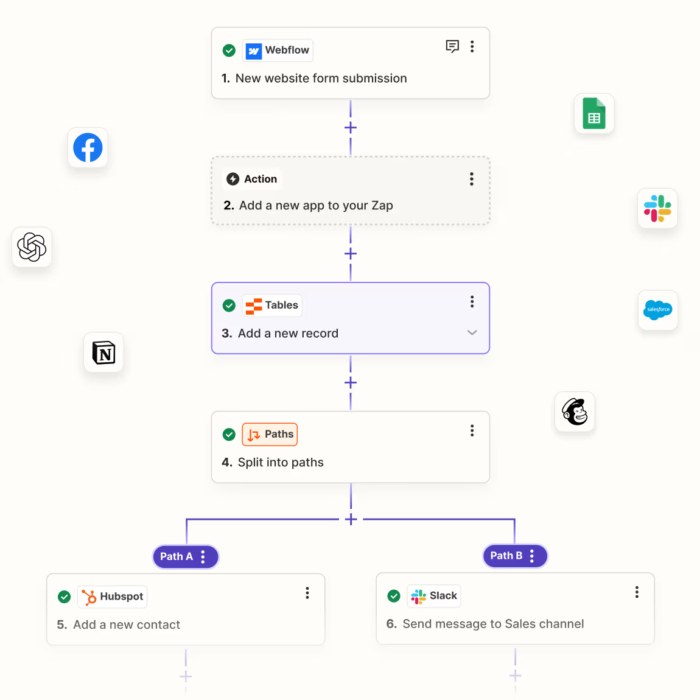 25 Best Workflow Management Software in 2026 | ClickUp