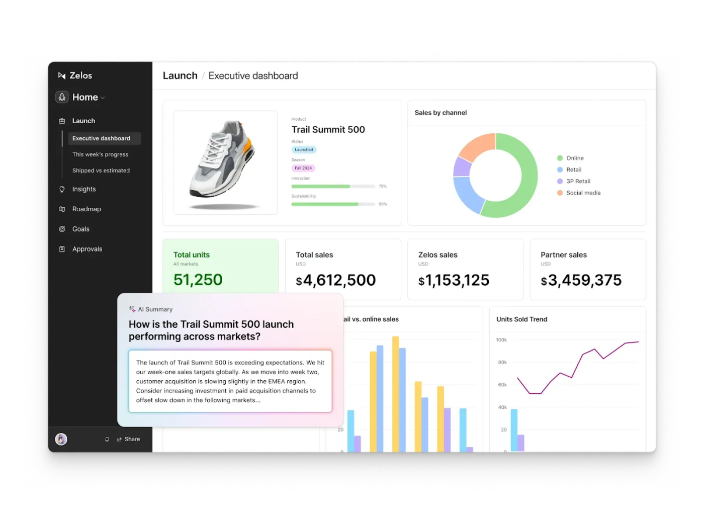 Airtable: Workflow Management Software 