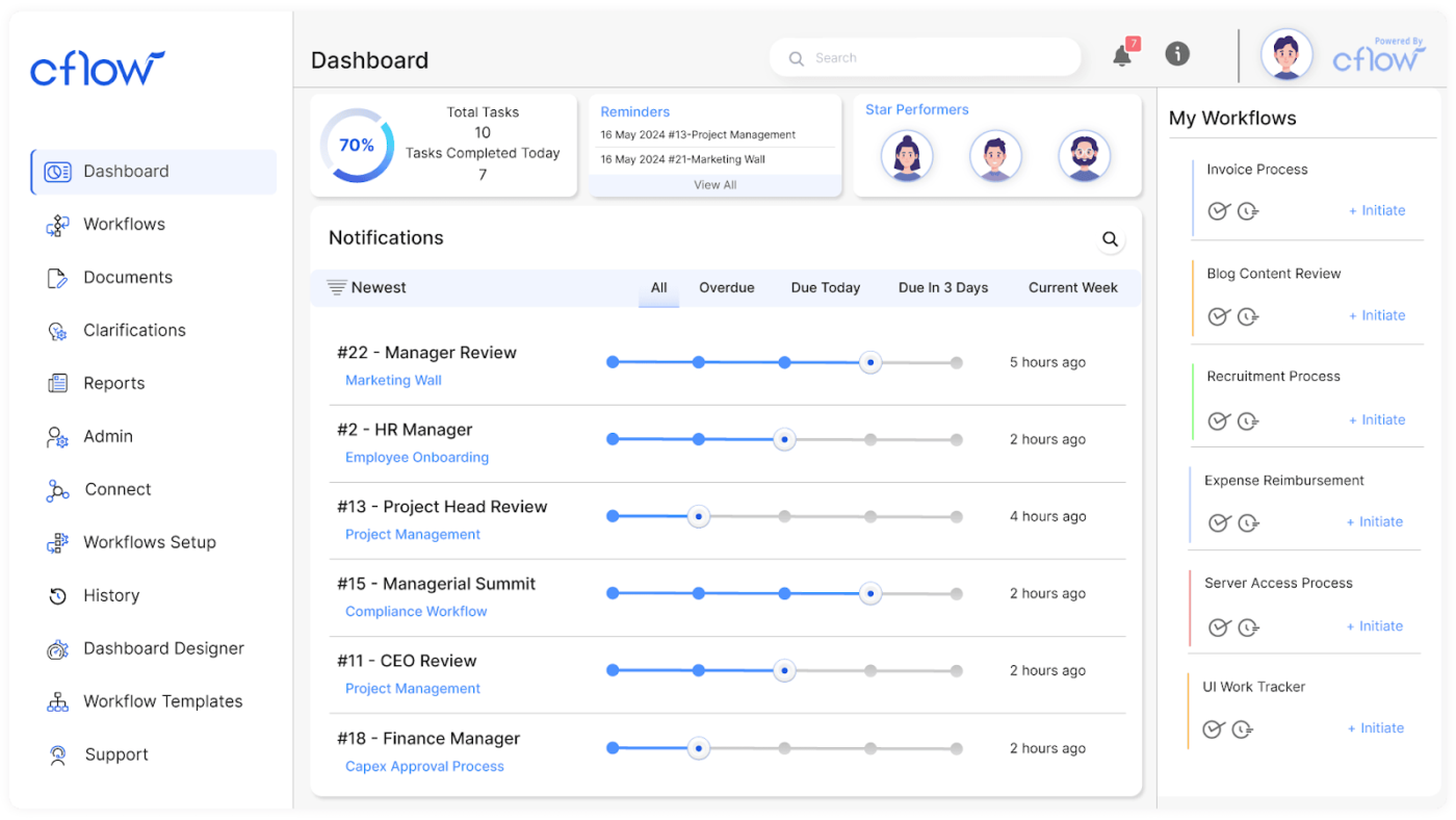 Cflow: Workflow Management Software 