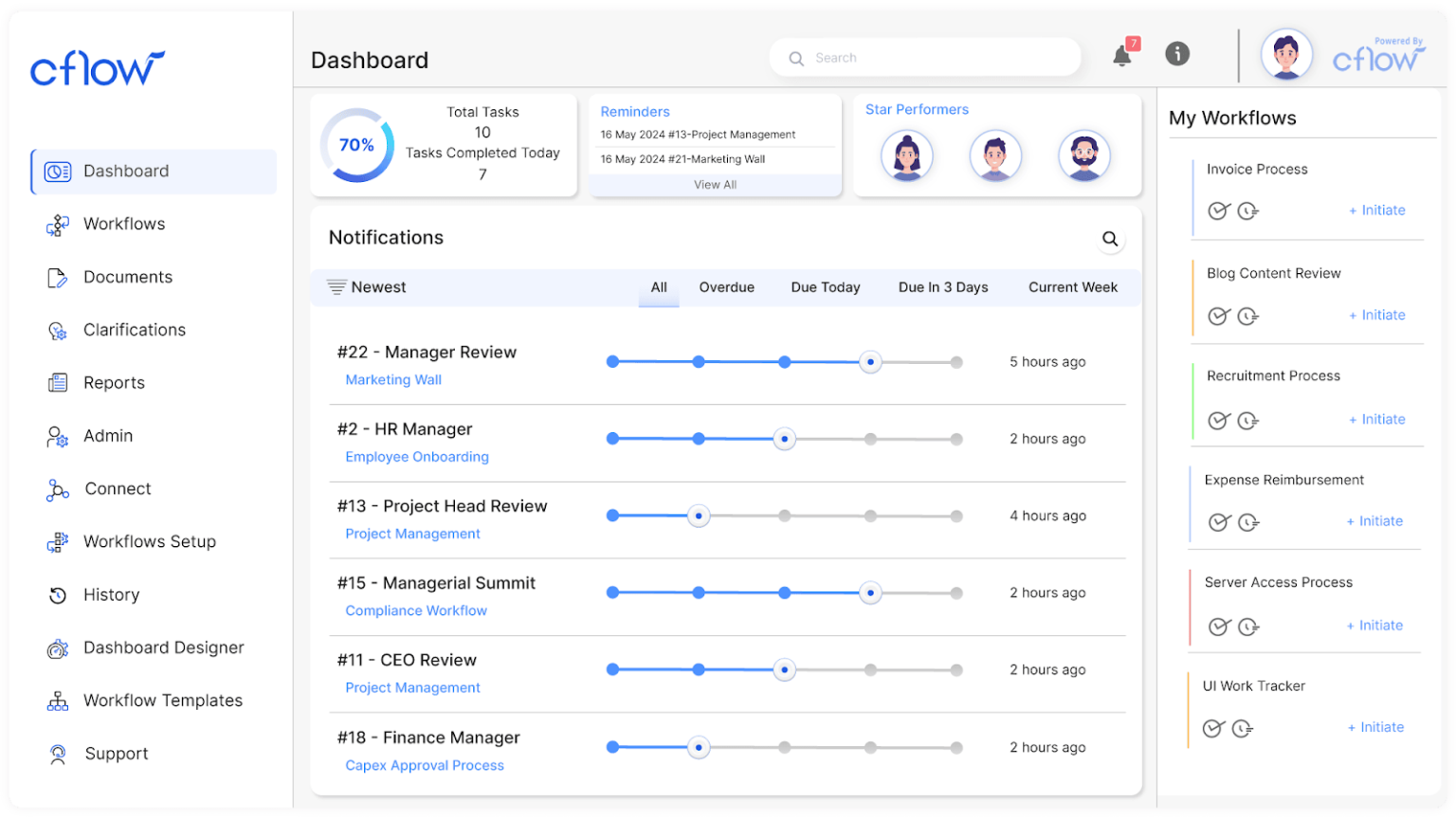 25 Best Workflow Management Software in 2026 | ClickUp
