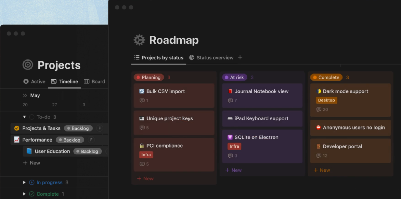 Notion: Workflow Management Software 