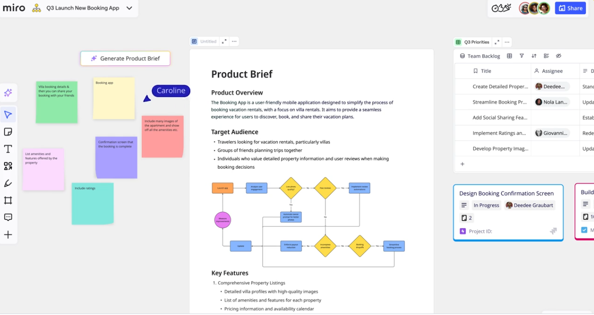 Miro: Workflow Management Software 