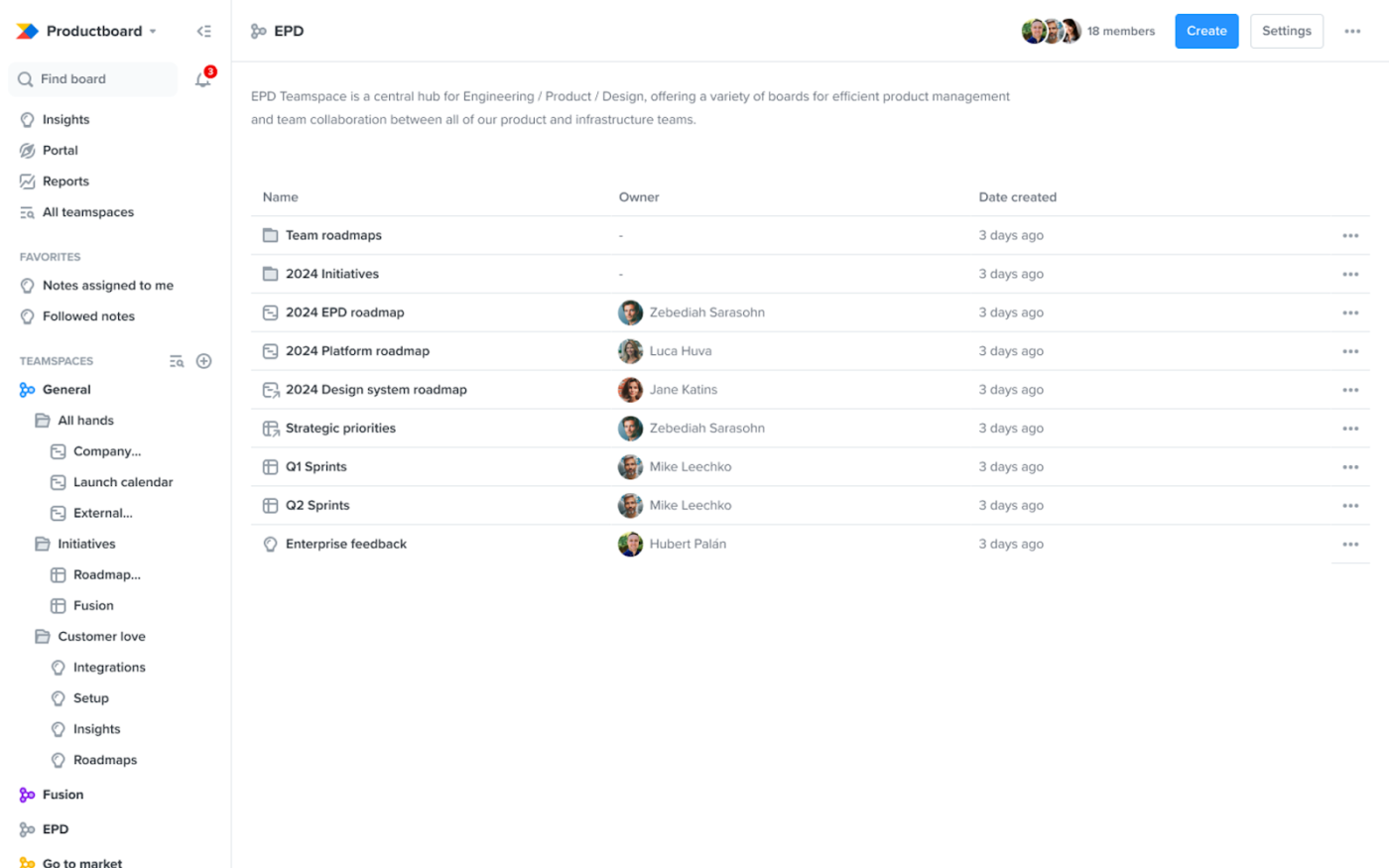 Productboard