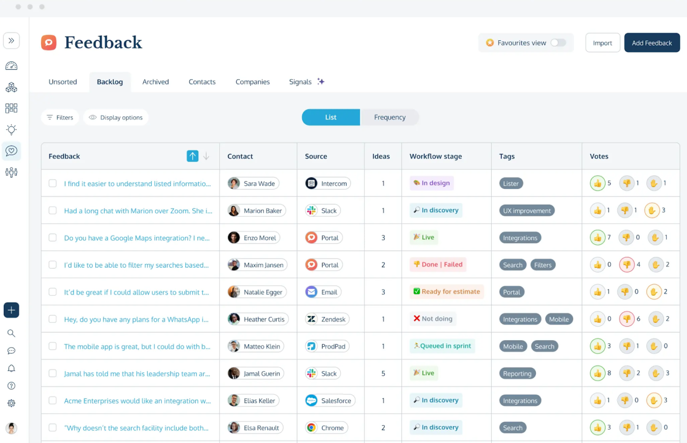 ProdPad: ürün lansmanı yazılımı
