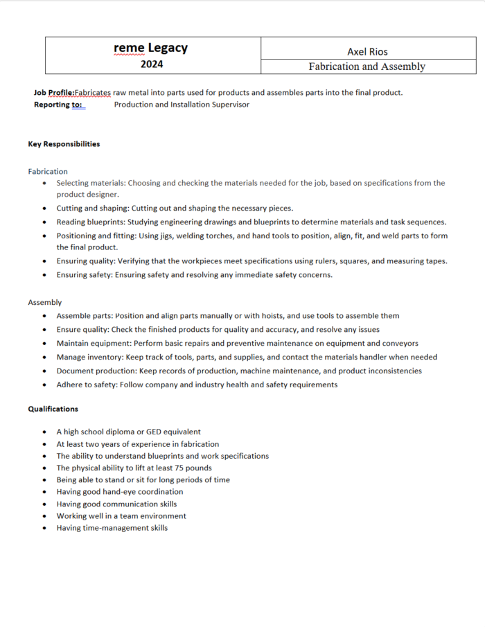 Free Professional Job Description Templates for Word | ClickUp