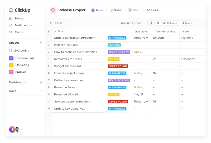 ClickUp Views: Growth Marketing Agencies