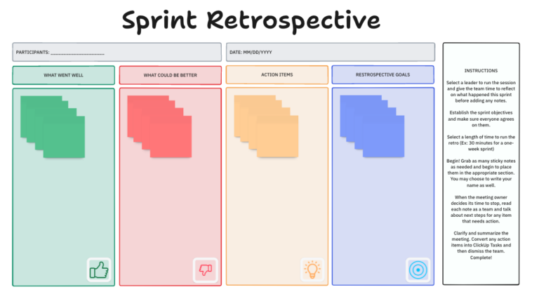 ClickUp Sprint Retrospective Brainstorm Template