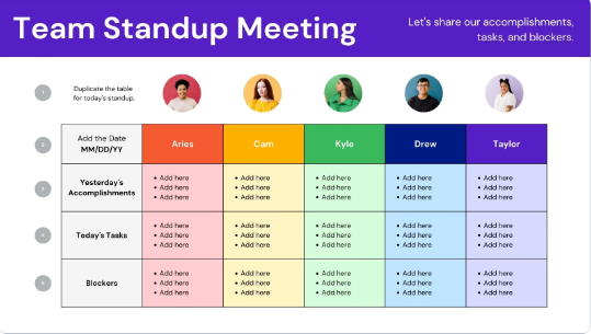 Team Stand-Up Meeting Template