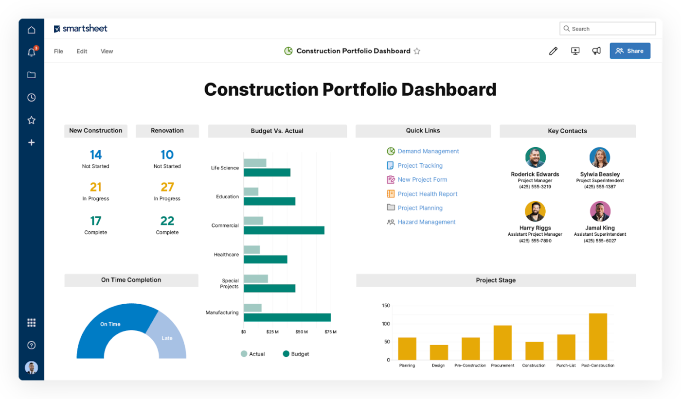 Smartsheet: Buildertrend'in rakipleri