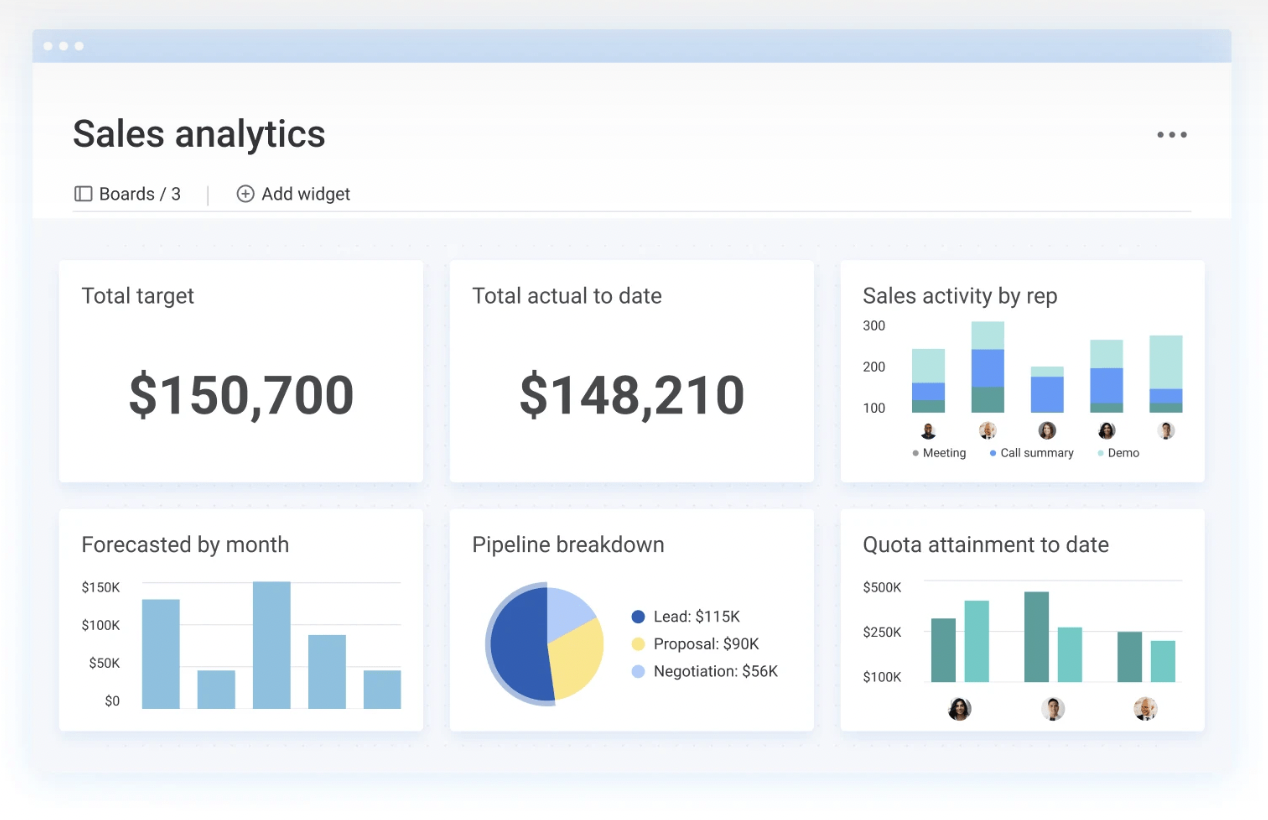 monday.com: crm với quản lý hàng tồn kho