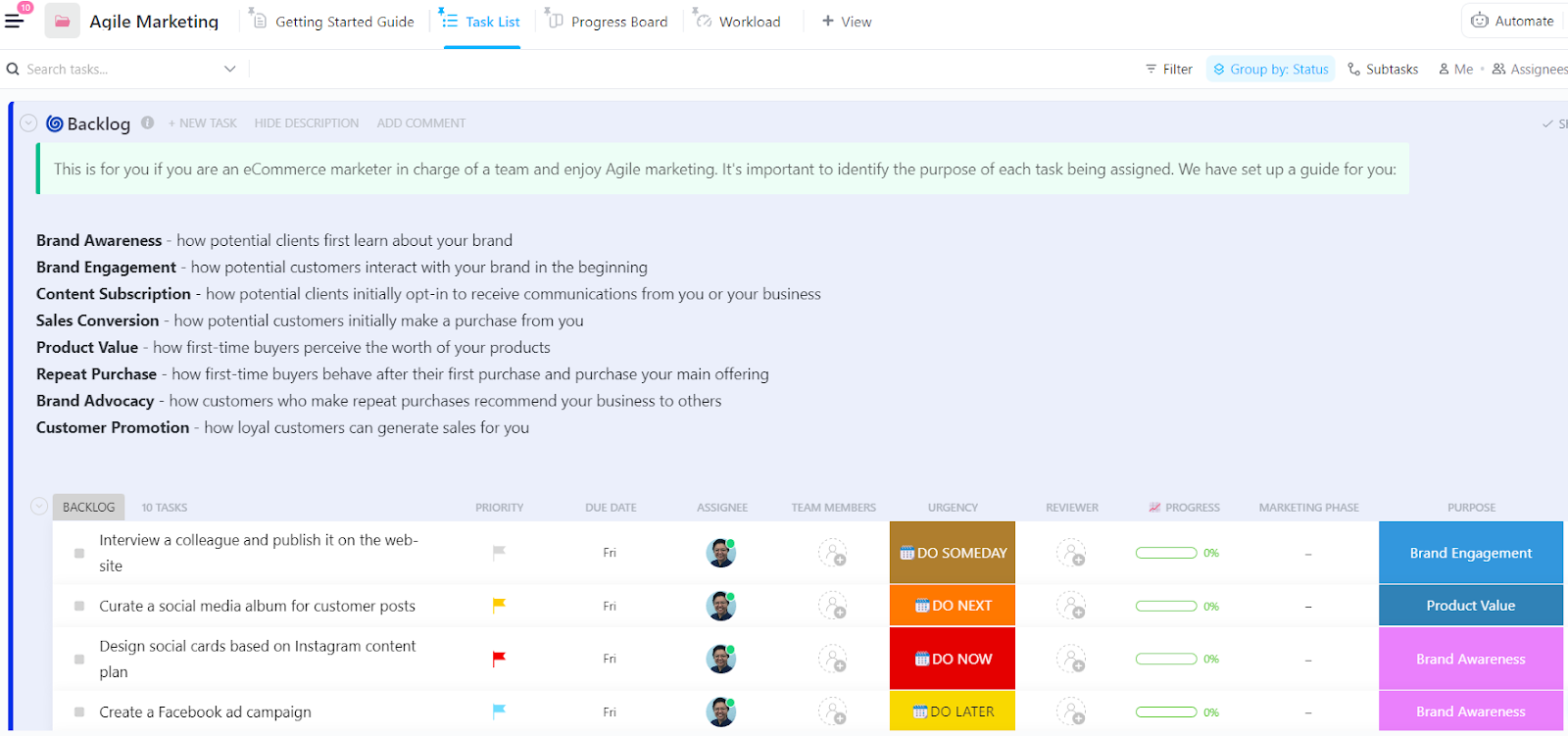 Mẫu tiếp thị Agile của ClickUp