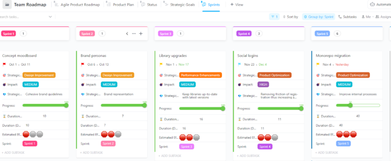 ClickUp Agile Roadmap Template