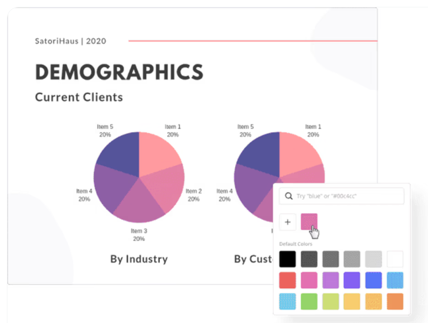 Canva ダッシュボード:AI 円グラフ作成ツール