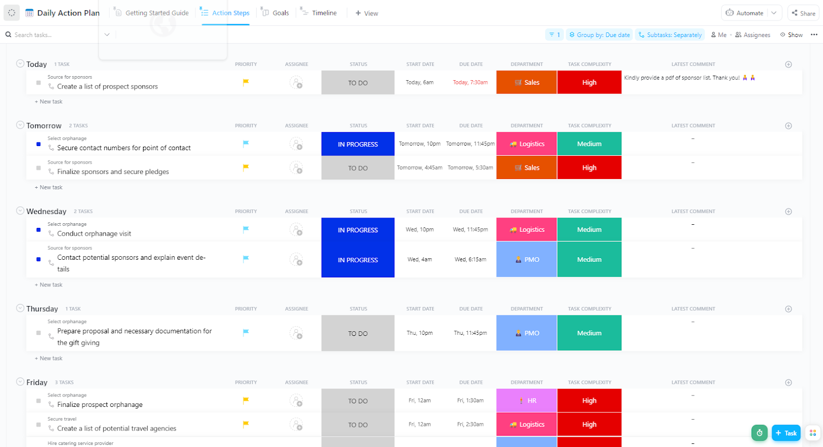 Modèle de plan d'action pour le développement commercial ClickUp