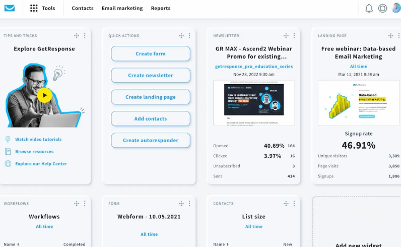 GetResponse Dashboard: ai email marketing generator