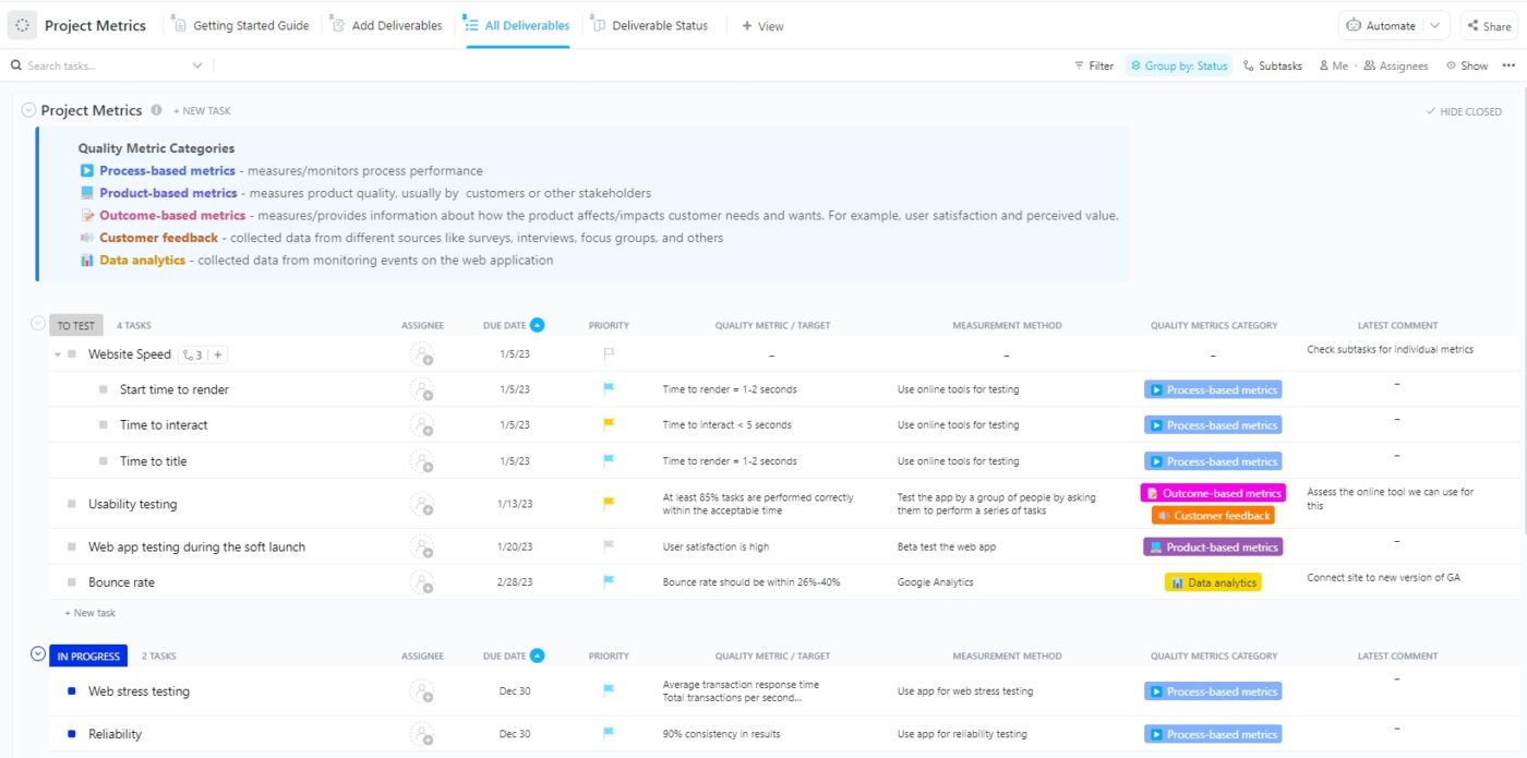 Project Metrics: Key Indicators to Track Success in 2026
