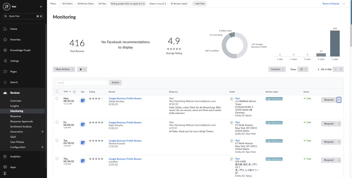 Yext Dashboard