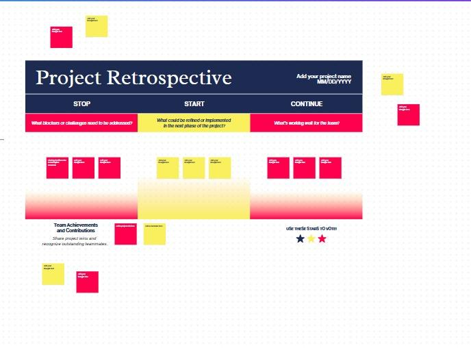 Foundational Retrospective Online Whiteboard by Canva