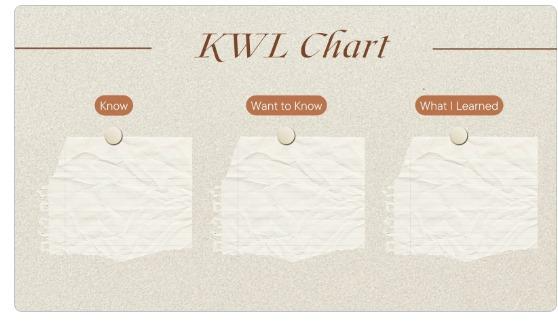 project retrospective templates: KWL Chart by Canva