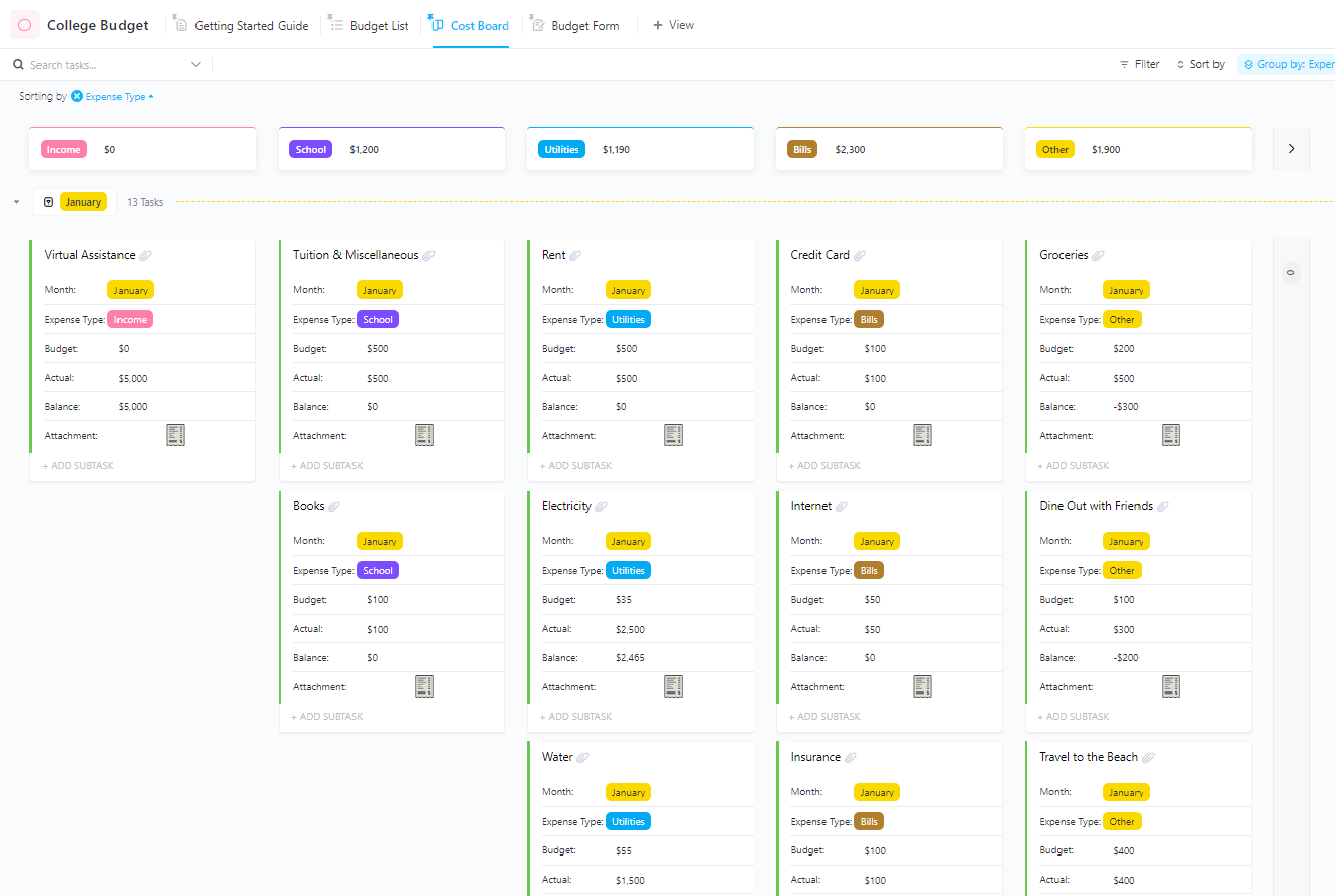 Household Budget Template Google Sheets: ClickUp College Budget Template