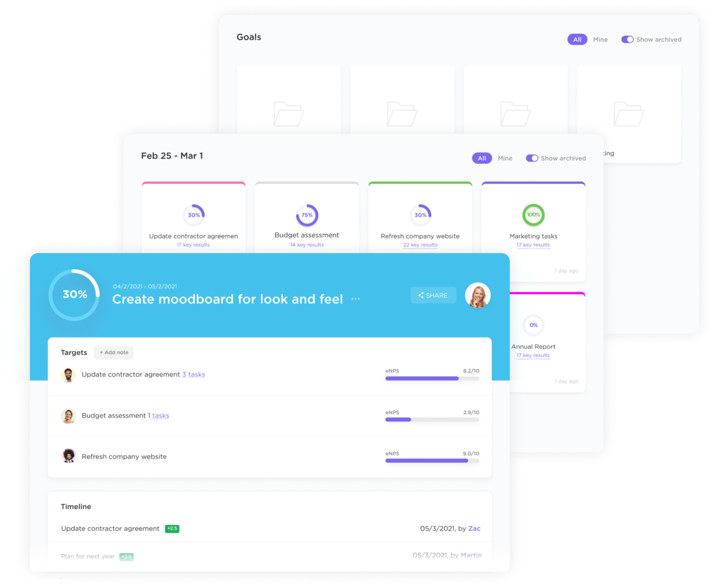 5 Year Business Plan Template: Track progress automatically, visualize your team's impact, and celebrate wins together with ClickUp Goals