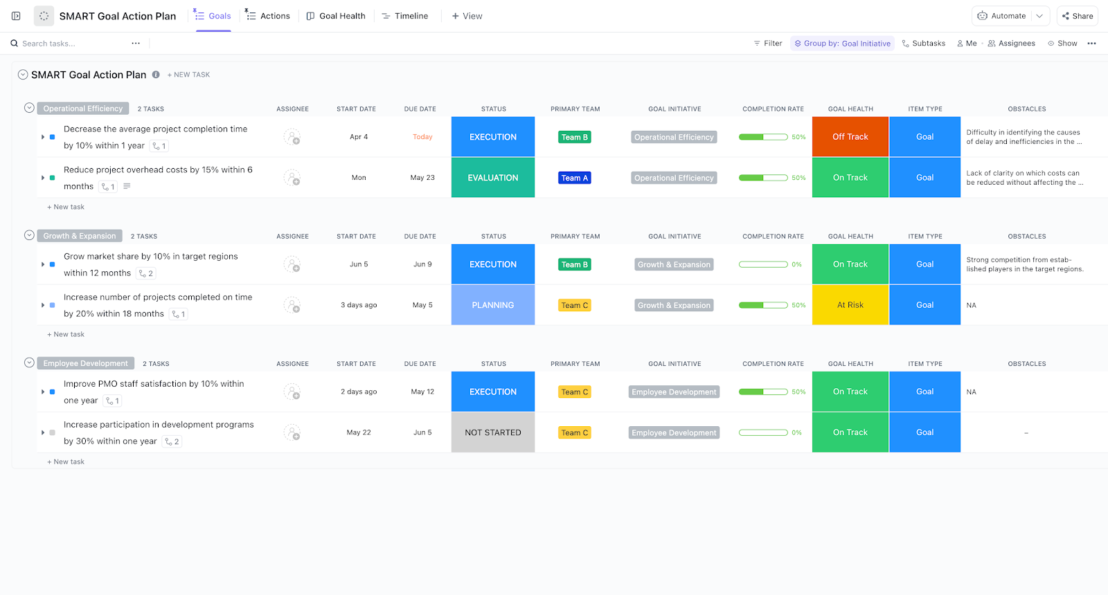 ClickUp SMART Goal Action Plan Template
