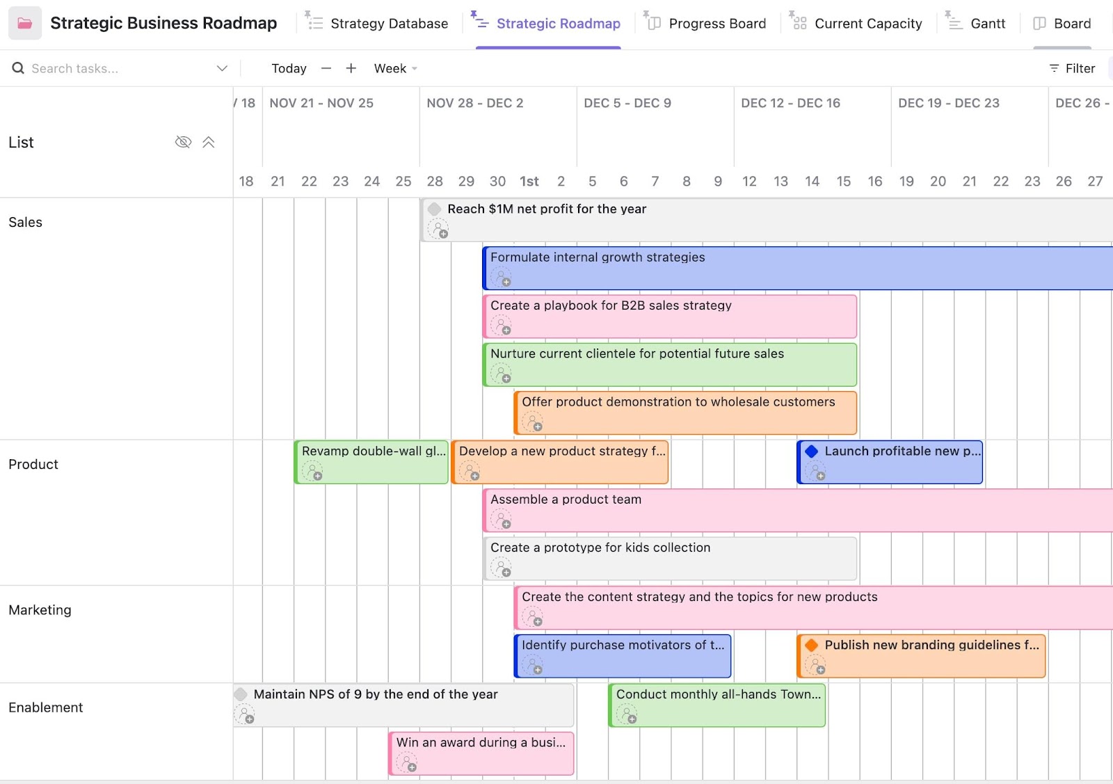 5 Year Business Plan Template: ClickUp Strategic Business Roadmap Template