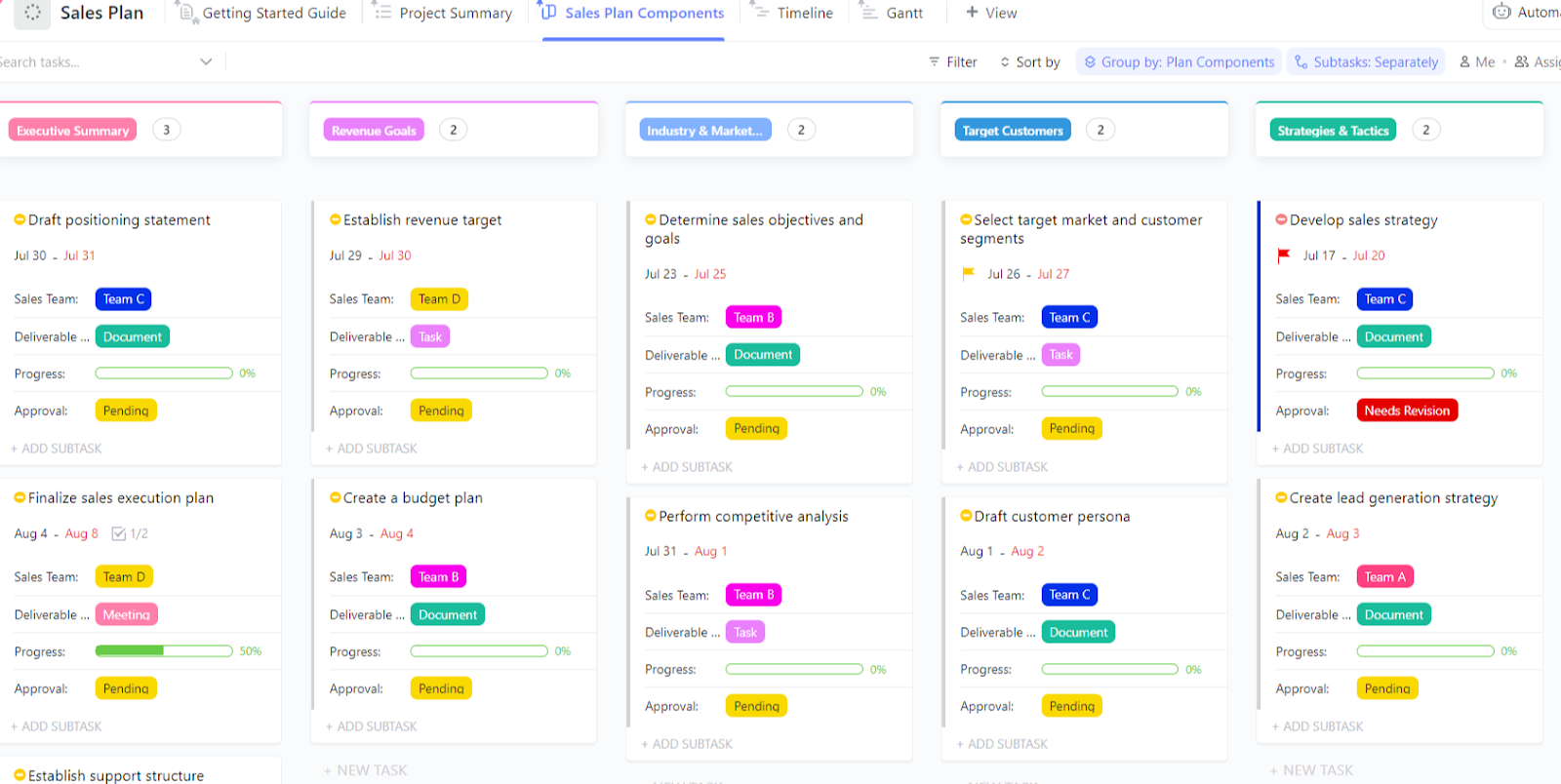 ClickUp Sales Plan Template