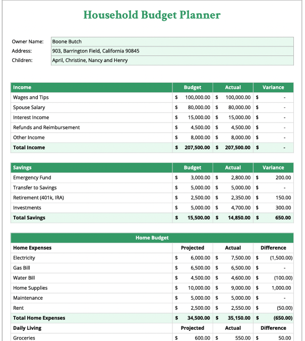 Household Budget Template Google Sheets: Google Sheets Household Budget Planner Template by Template.Net