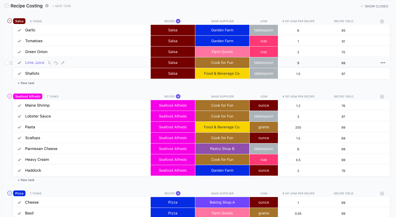 Restaurant Business Plan Template: ClickUp Restaurant Recipe Costing Template