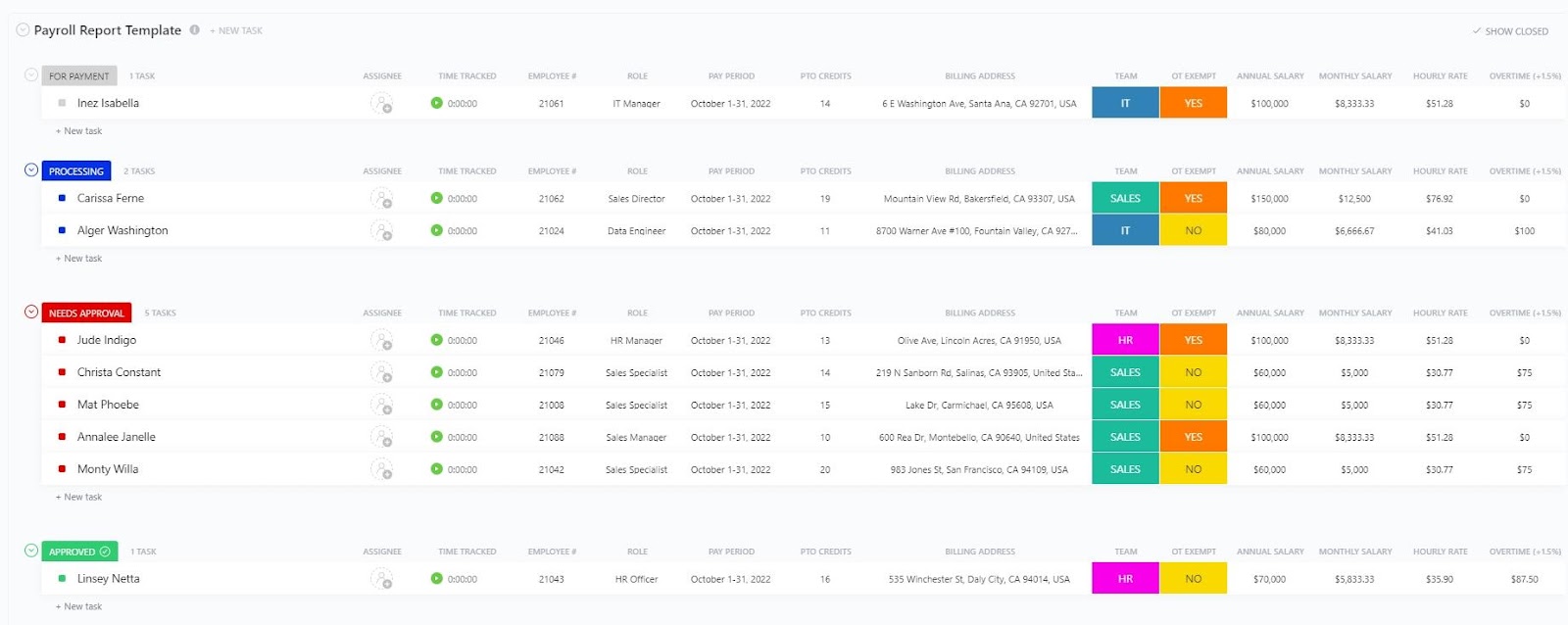 Modelli di calendario delle buste paga: Modello di report delle buste paga ClickUp