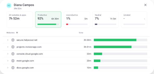Time Doctor: Best for time-tracking with productivity monitoring features