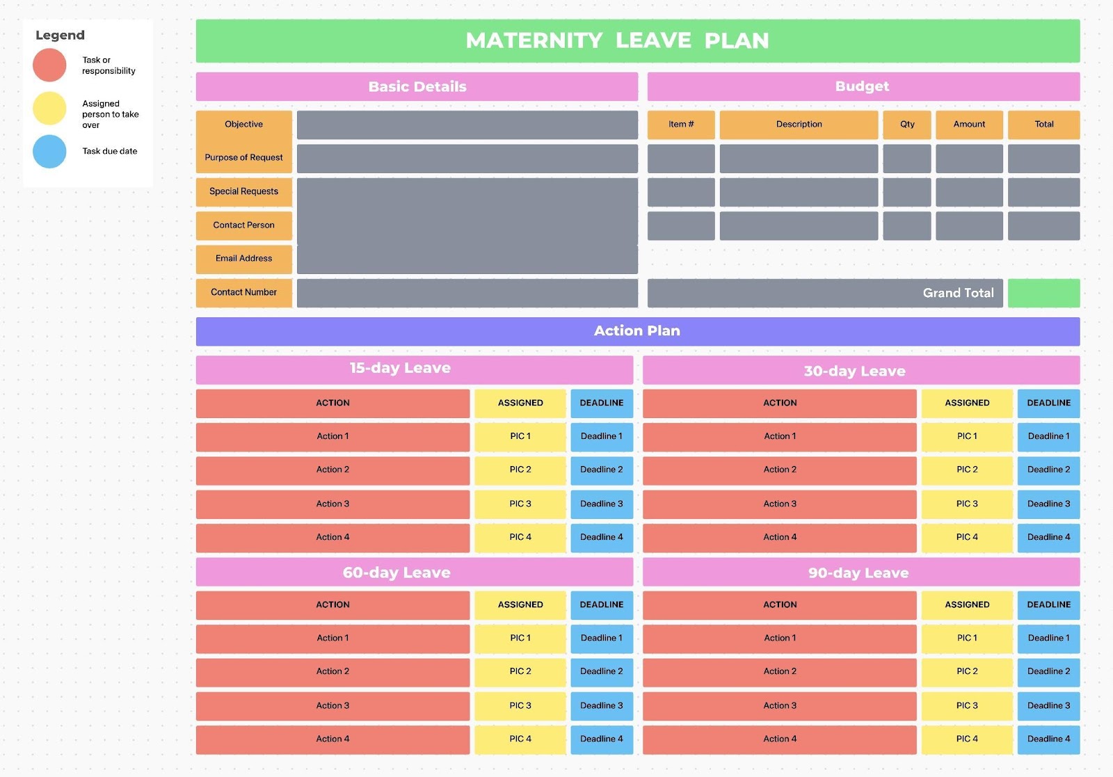Employee Attendance Policy Template: ClickUp Maternity Leave Template