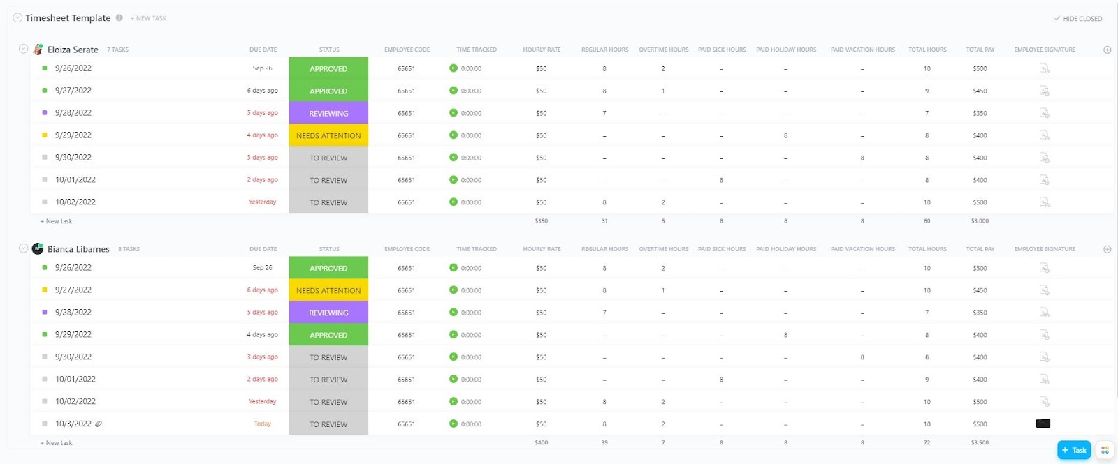 Modelli di calendario delle buste paga: Modello di tabella oraria dei servizi ClickUp