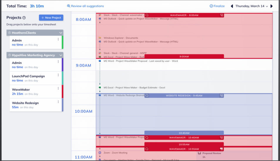 RescueTime: Best for automatic productivity tracking and time management