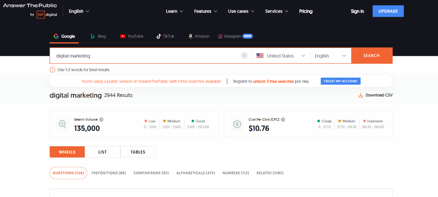 Ferramentas de pesquisa de mercado: Answer The Public: Ideal para gerar ideias de conteúdo com base nas consultas do público
