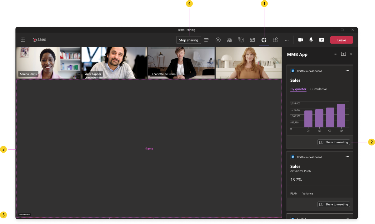 Digital Communication Tools in the Workplace: Microsoft Teams: Best for video meetings and Microsoft 365 integration
