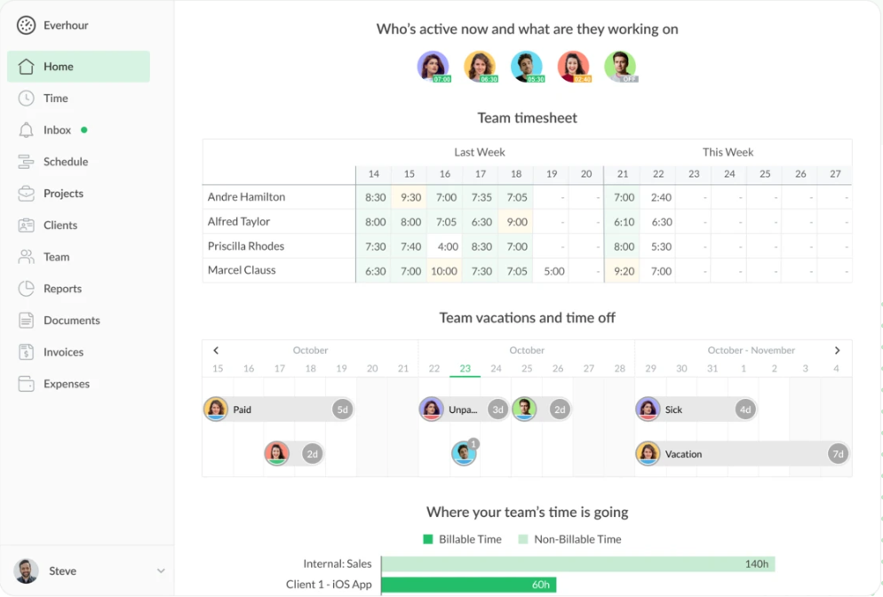 Toggl Alternatives: Everhour: Best for time-tracking within project management tools