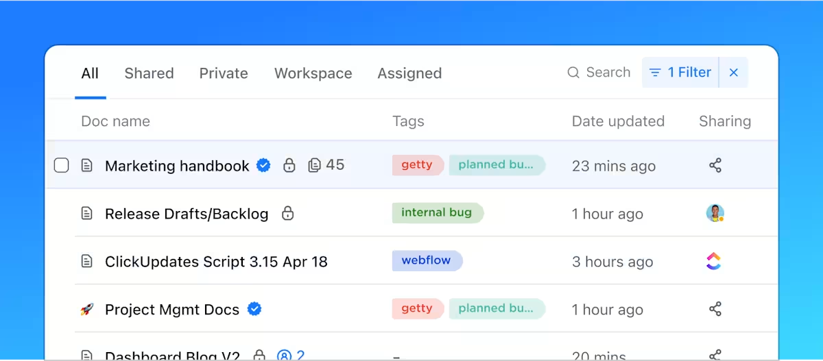 impostos de IA: elimine silos de dados e acesse o conhecimento da empresa instantaneamente com pesquisa e wikis baseados em IA
