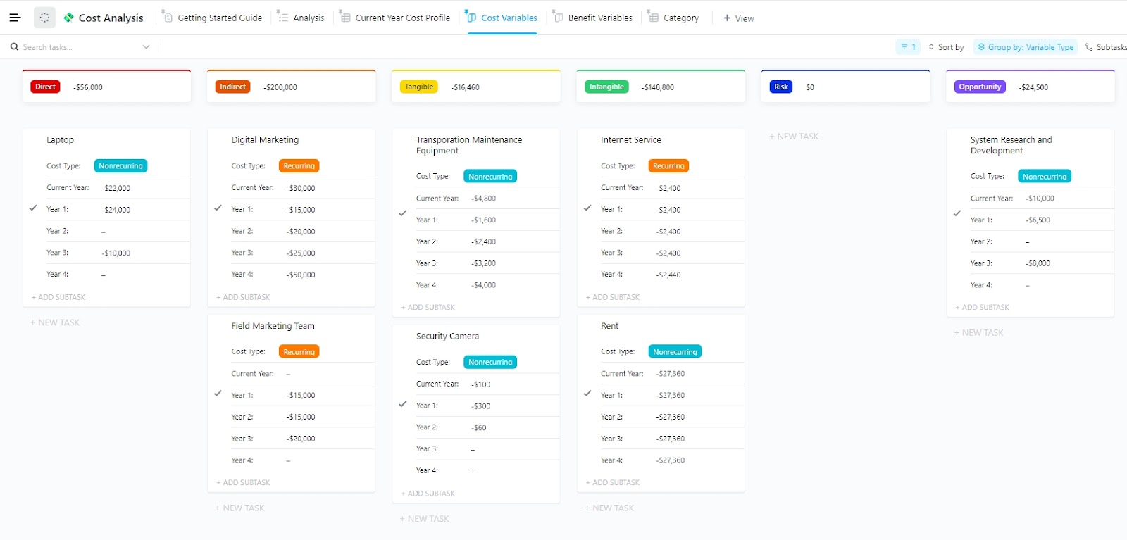 Plan the cost estimation phase with ease using this ClickUp template
