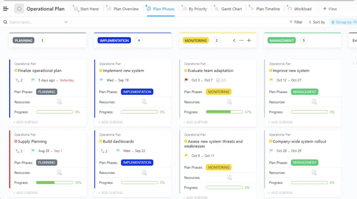 ClickUp Operational Plan Template