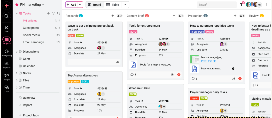 ProofHub: ofis yönetim yazılımı