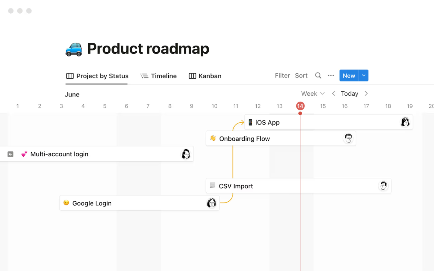 Projets sur Notion : Glean vs Notion