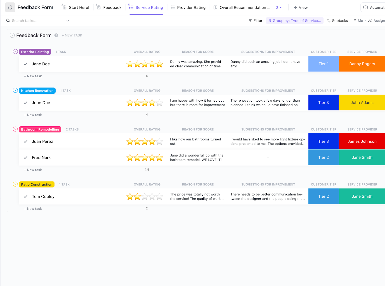 Streamline feedback better with the ClickUp Customer Feedback Form Template