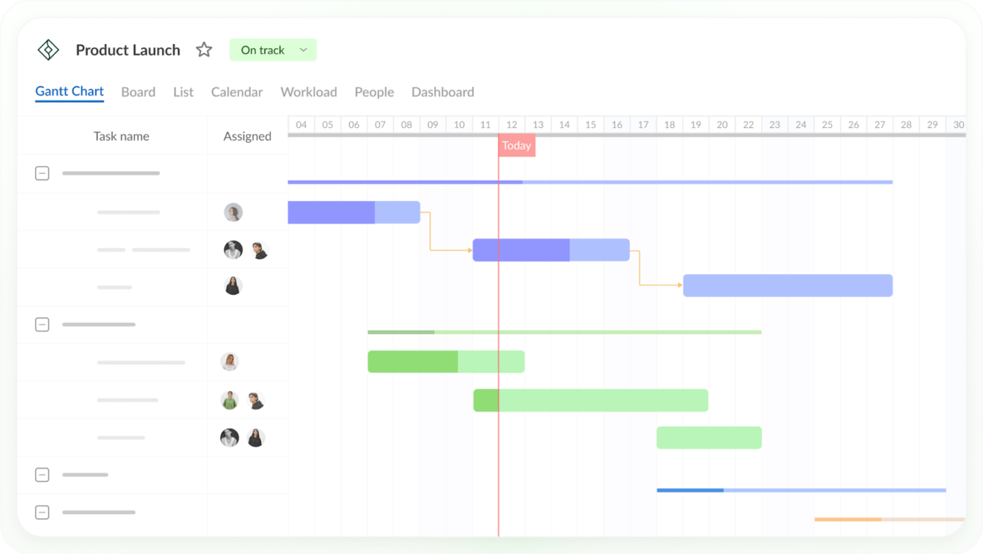 GanttPRO: awork alternative