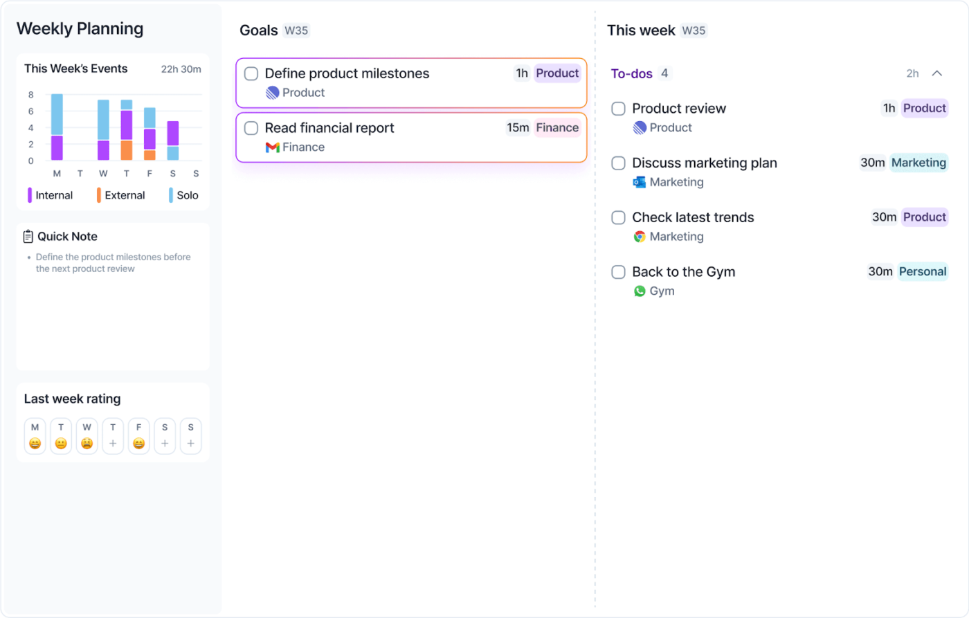 Akiflow : timeboxing-apps