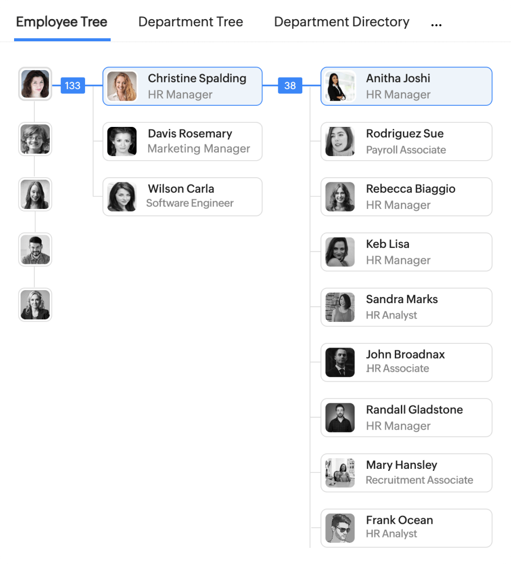 Zoho People: Employee File Management Software 